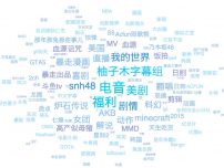 Css3实现网站多彩tags标签云模块