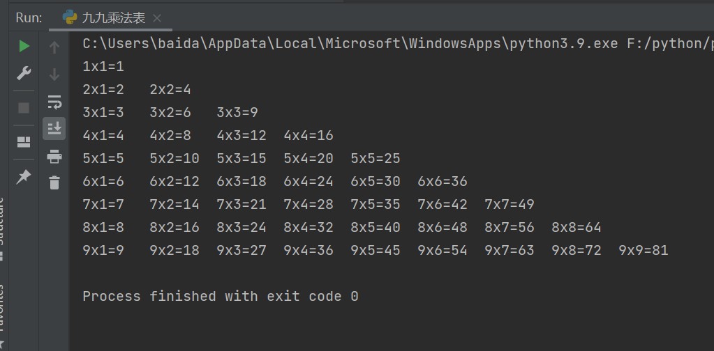 Python中For循环实现九九乘法表代码解析