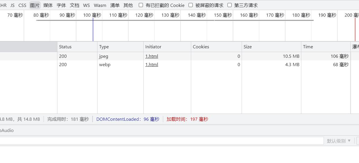 图片站图片速度优化新思路Webp 不需图床不需Cdn提升图片打开速度