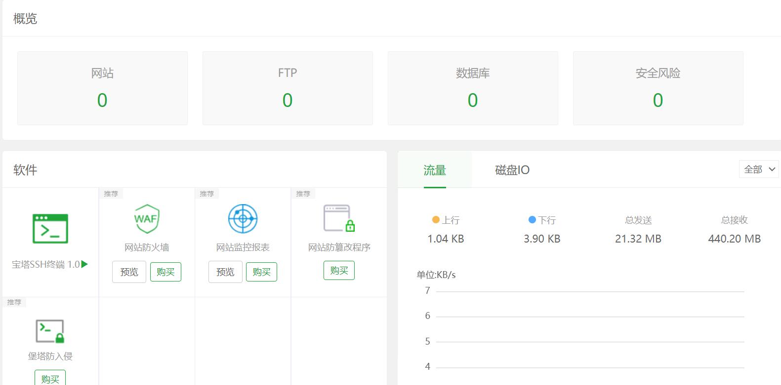 如何解决宝塔当前MySQL端口：，可被任意服务器访问，这可能导致MySQL被暴力破解，存在安全隐患