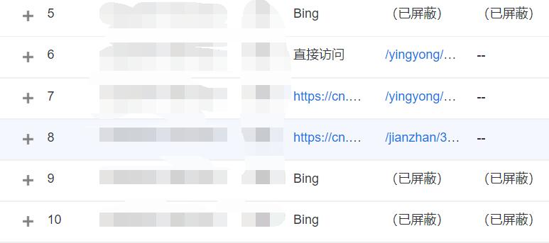 屏蔽百度统计中的灰产关键词来路 如何处理百度统计的灰产关键词的方法