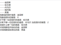 PHP数组常用函数之指针函数用法及实例代码