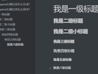 typora左侧目录怎么生成 typora树形目录使用方法