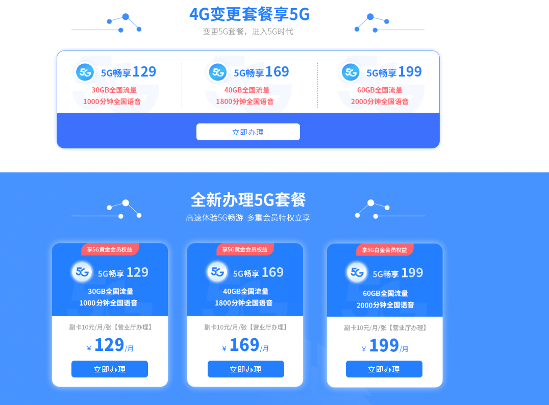 手机5G和4G网络有什么区别？各大通信商5G流量套餐有什么区别