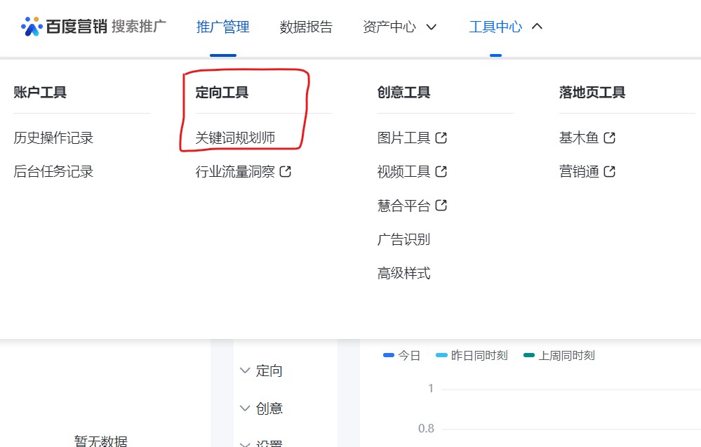 百度关键词扩展工具有哪些？【百度关键词产品】