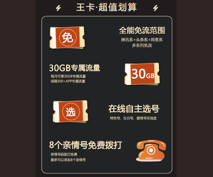 手机5G和4G网络有什么区别？各大通信商5G流量套餐有什么区别