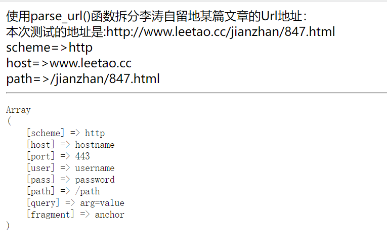 PHP解析拆分Url函数parse_url()函数怎么用？PHP拆分Url函数parse_url()实例