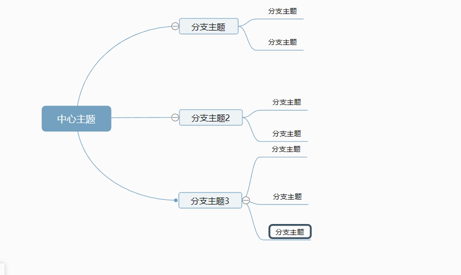 制作思维导图简单又漂亮 使用前端助手快速制作思维导图