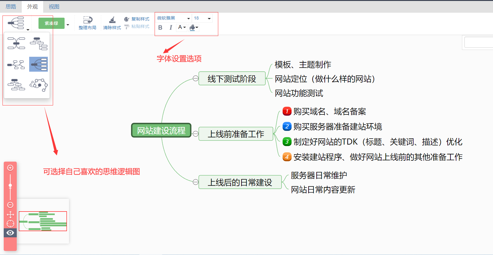 制作思维导图简单又漂亮 使用前端助手快速制作思维导图
