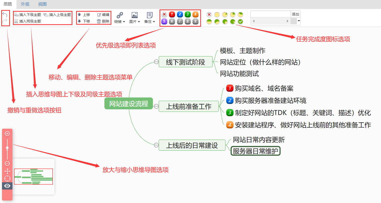 制作思维导图简单又漂亮 使用前端助手快速制作思维导图